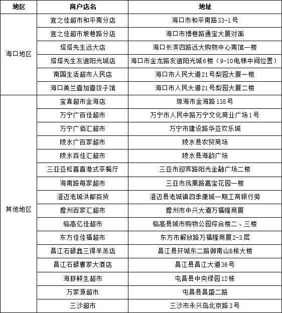 海南银行三周年，客户福利大放送