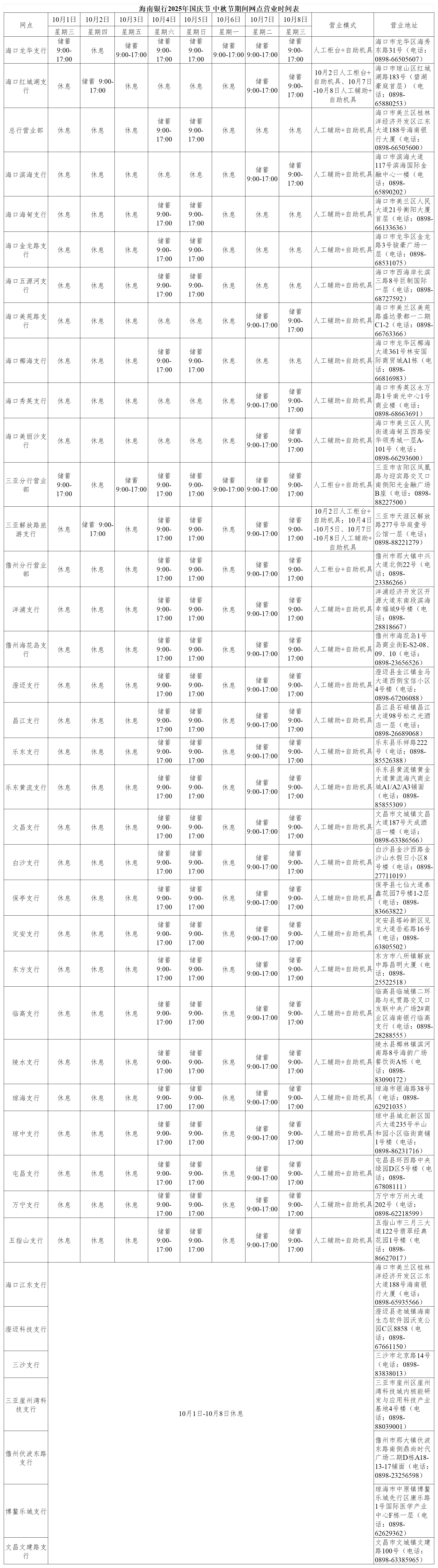/images/zygg/2025/09/29/331E7A2BF22C300B7F0A64458DD45D6F.png /images/zygg/2025/09/29/331E7A2BF22C300B7F0A64458DD45D6F.png