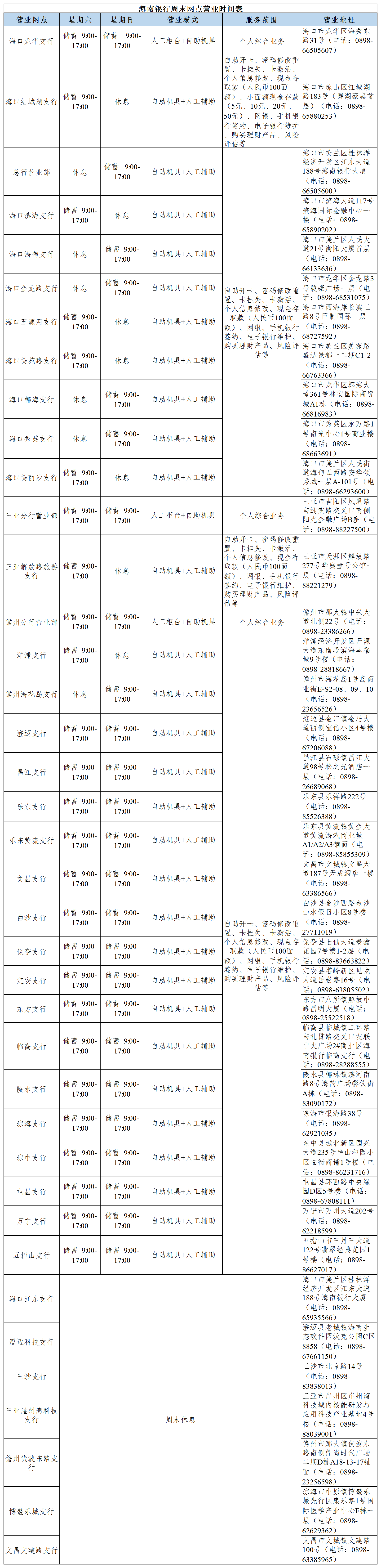 /images/zygg/2025/10/23/986186EAF82257D3549BCB35EA004117.png